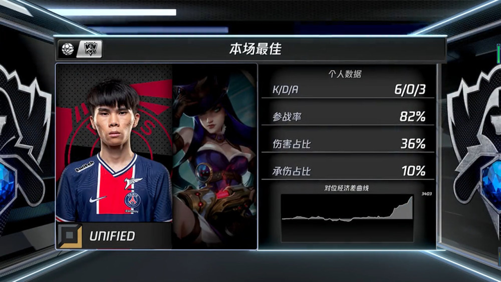 开云体育入口-HKA碾压BLG，Hanssama线上压制力十足峡谷大战全球总决赛，技惊四座